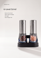 Specification card for the grinder set, listing the six grind levels and USB-C charging