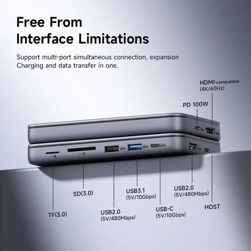 9-in-1 USB-C Docking Station