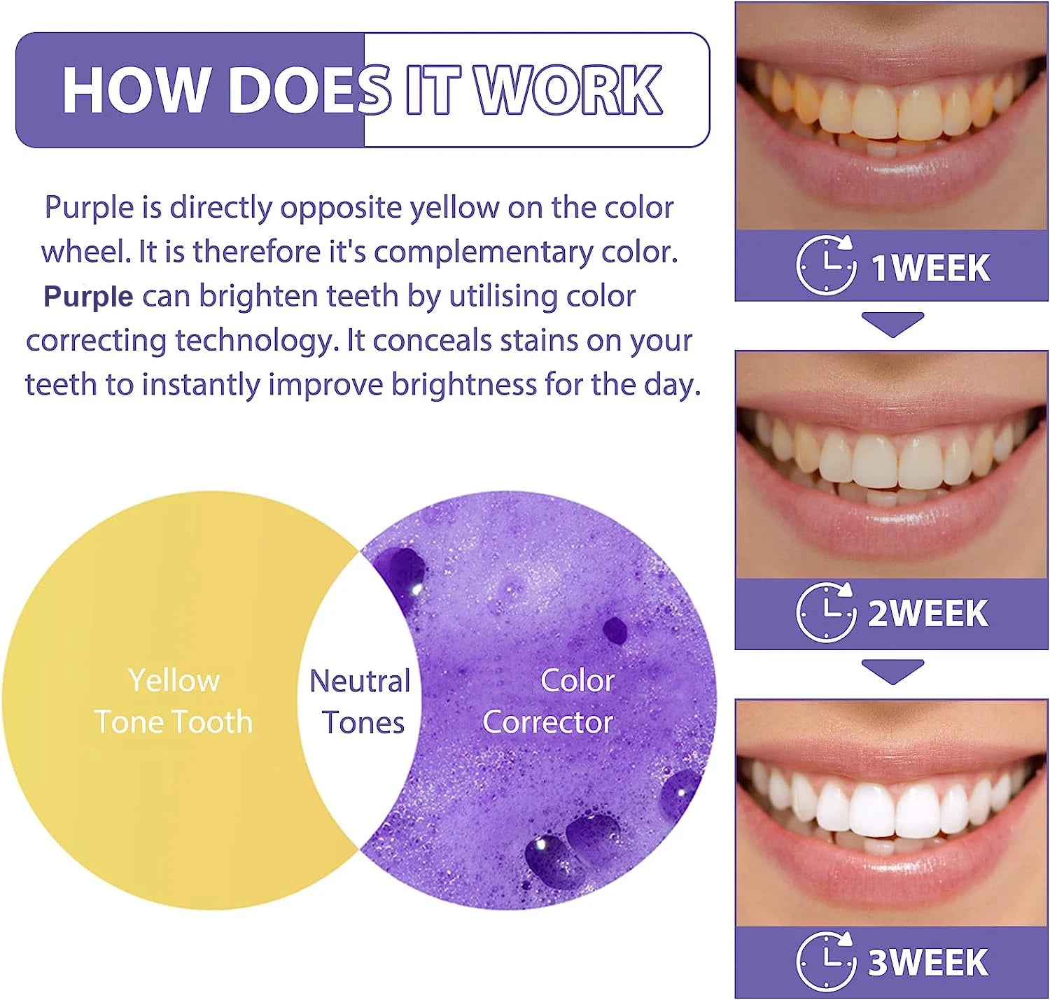 US Warehouse Wholesale Glorysmile Teeth Whitening Toothpaste 30ml Cool Mint Instant Brighten Tooth Paste