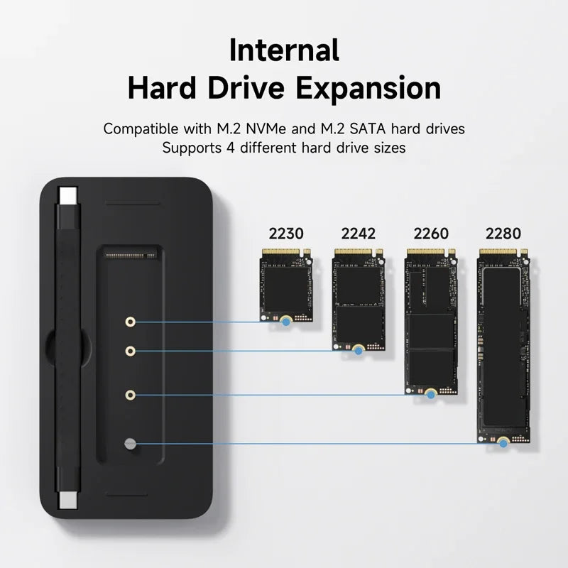 9-in-1 USB-C Docking Station