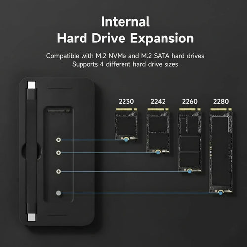 Internal hard drive expansion kit with M.2 NVMe and SATA drives on a white background