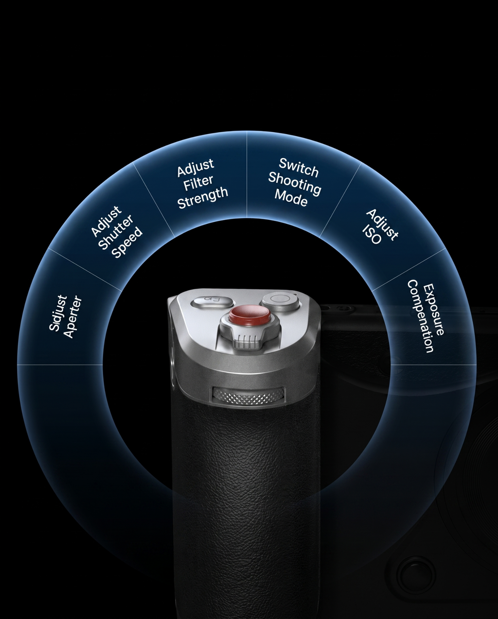 Close view of the control dial and the shooting settings each position adjusts