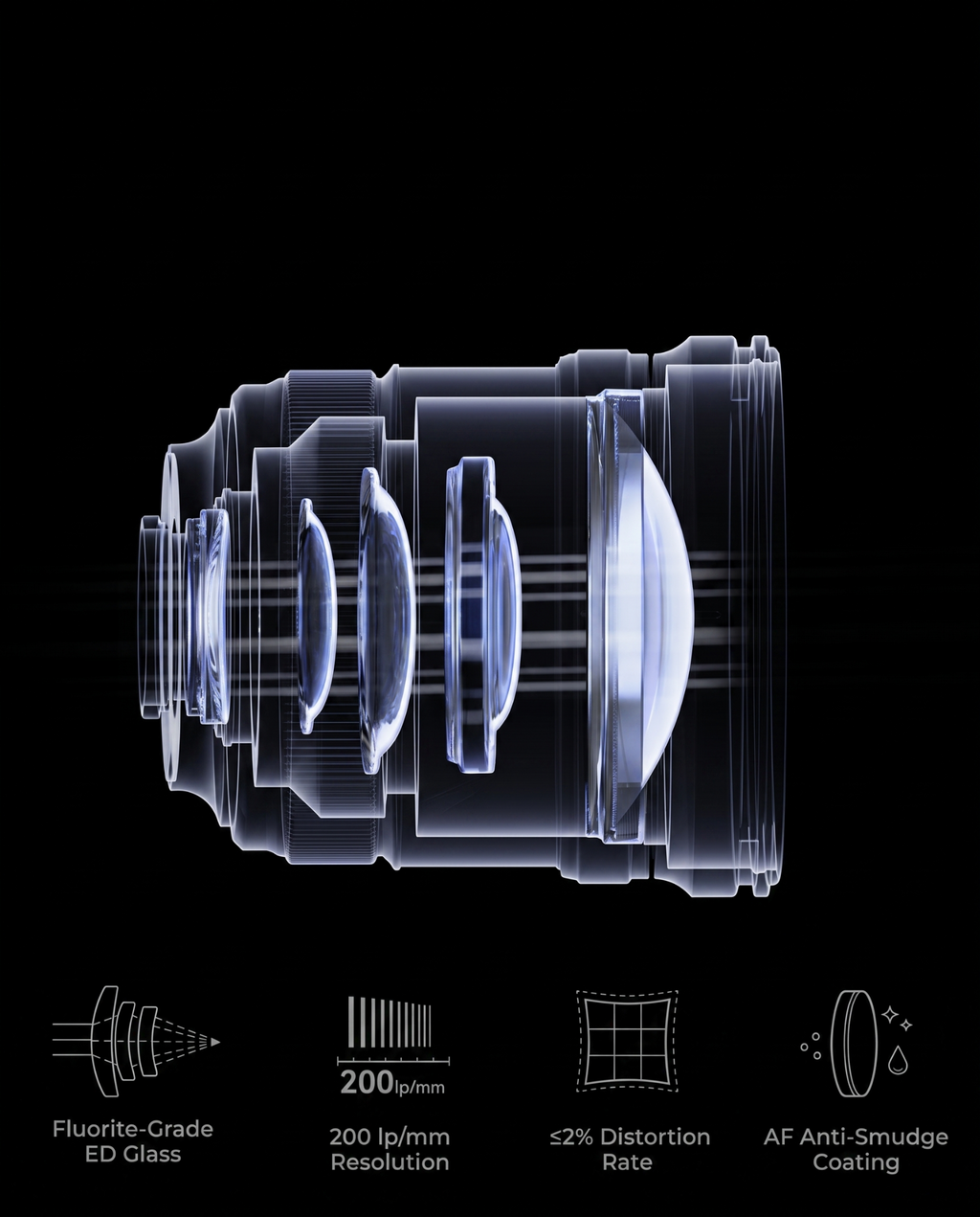 Exploded view of the lens, with callouts for the ED glass, resolution, distortion and coating