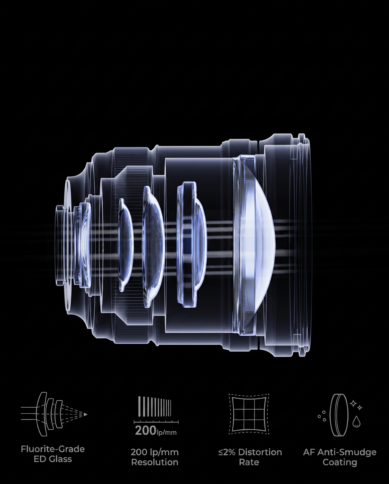 Exploded view of the lens, with callouts for the ED glass, resolution, distortion and coating