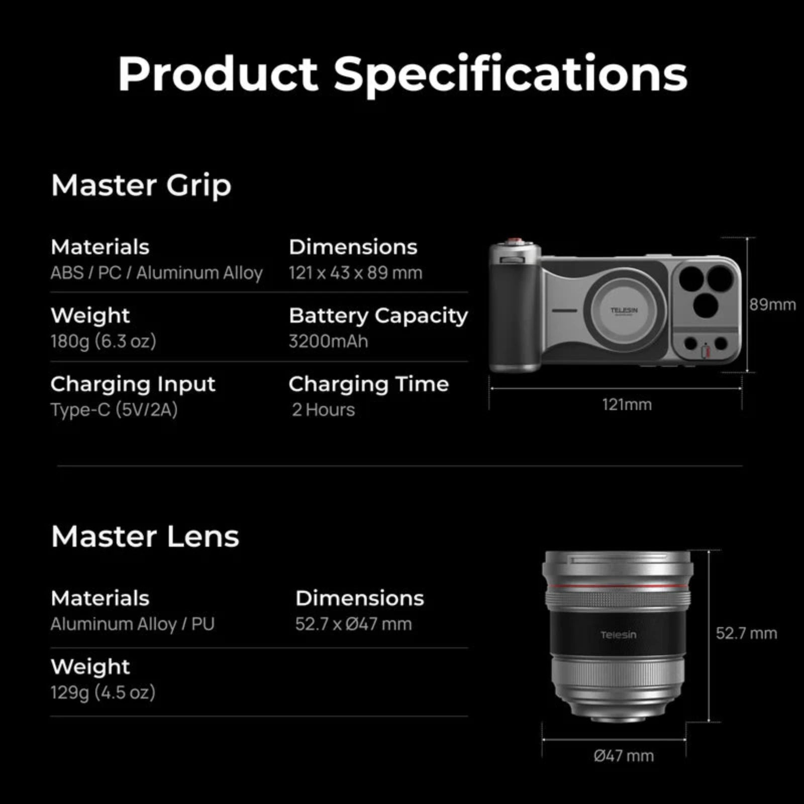 Specification card for the grip kit, listing the camera and lens figures